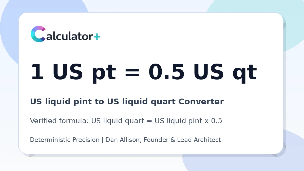 US liquid pint to US liquid quart conversion result card showing 1 US pt equals 0.5 US qt, verified by Calculator+.
