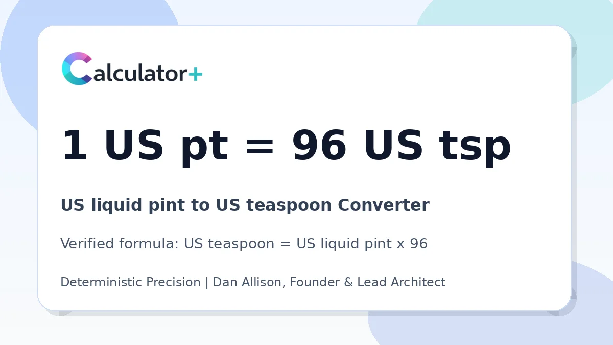 US liquid pint to US teaspoon conversion result card showing 1 US pt equals 96 US tsp, verified by Calculator+.