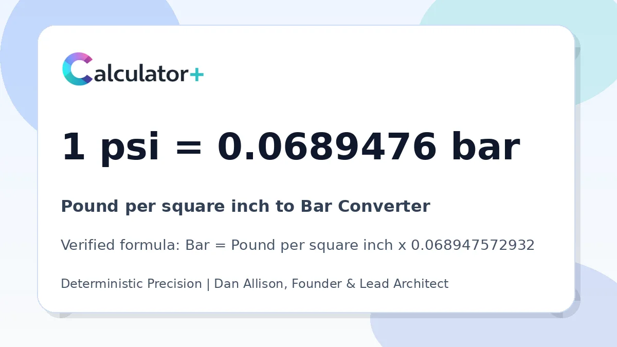 Pound per square inch to Bar conversion result card showing 1 psi equals 0.0689476 bar, verified by Calculator+.