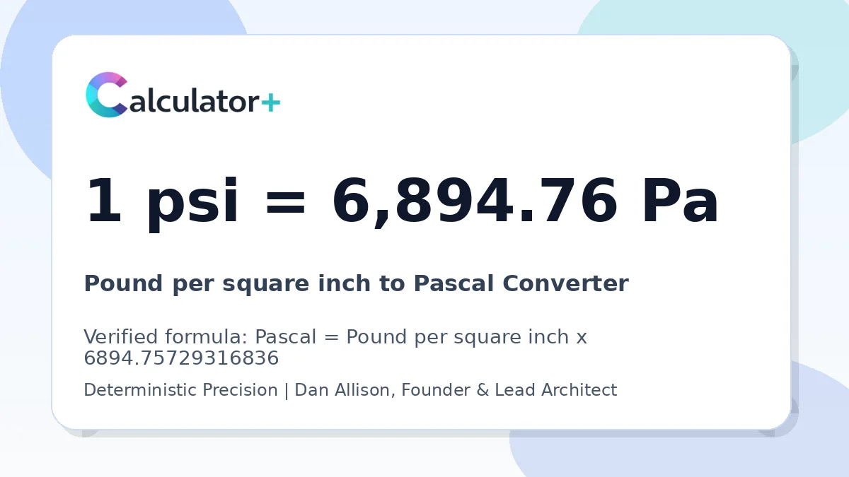 Pound per square inch to Pascal conversion result card showing 1 psi equals 6,894.76 Pa, verified by Calculator+.
