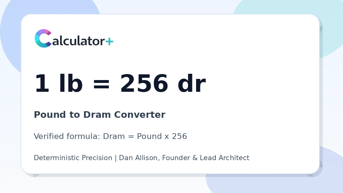 Pound to Dram conversion result card showing 1 lb equals 256 dr, verified by Calculator+.