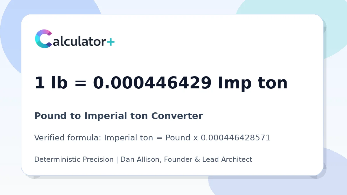 Pound to Imperial ton conversion result card showing 1 lb equals 0.000446429 Imp ton, verified by Calculator+.