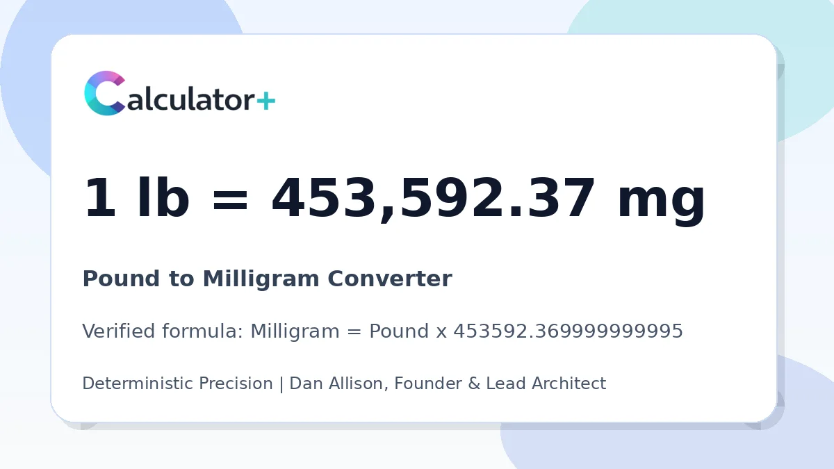Pound to Milligram conversion result card showing 1 lb equals 453,592.37 mg, verified by Calculator+.