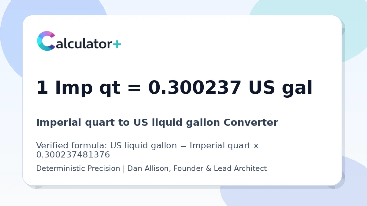 Imperial quart to US liquid gallon conversion result card showing 1 Imp qt equals 0.300237 US gal, verified by Calculator+.