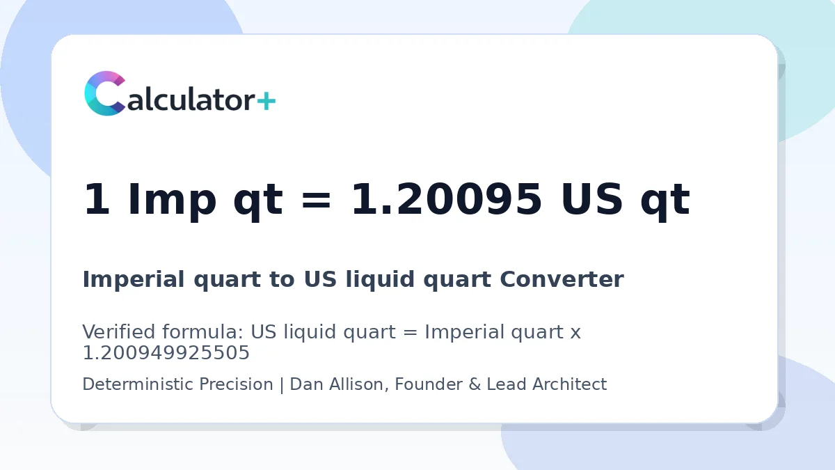 Imperial quart to US liquid quart conversion result card showing 1 Imp qt equals 1.20095 US qt, verified by Calculator+.