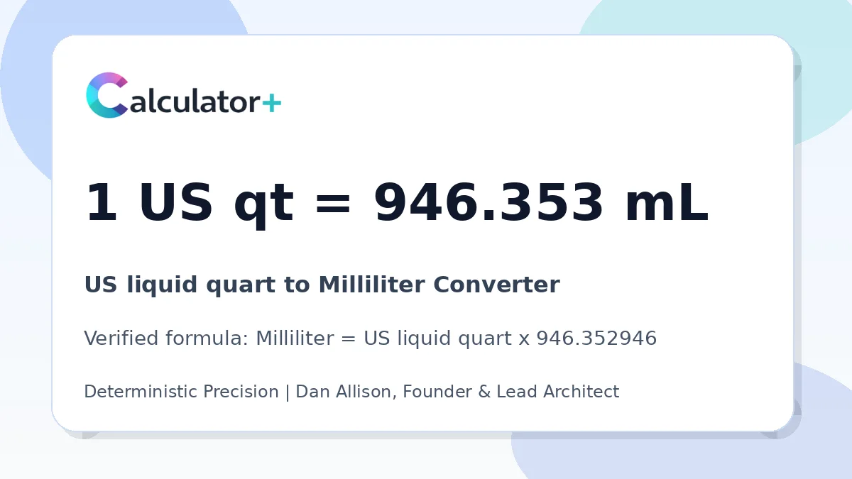 US liquid quart to Milliliter conversion result card showing 1 US qt equals 946.353 mL, verified by Calculator+.