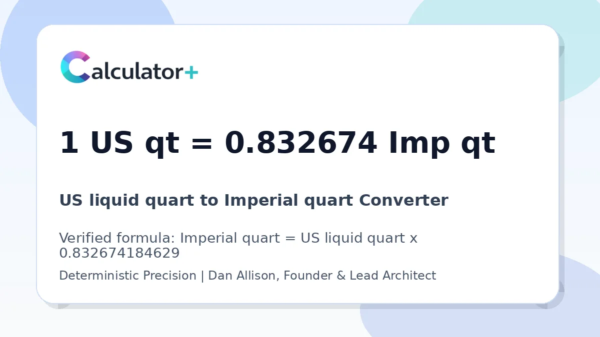 US liquid quart to Imperial quart conversion result card showing 1 US qt equals 0.832674 Imp qt, verified by Calculator+.