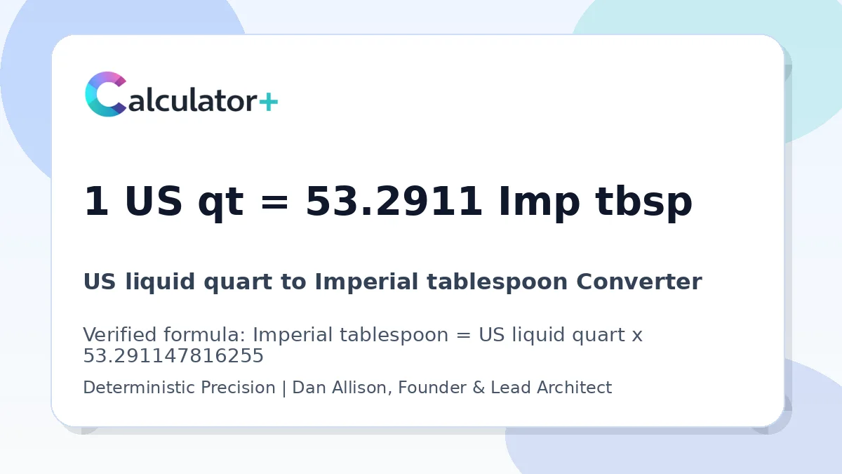 US liquid quart to Imperial tablespoon conversion result card showing 1 US qt equals 53.2911 Imp tbsp, verified by Calculator+.