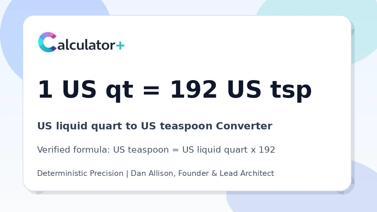 US liquid quart to US teaspoon conversion result card showing 1 US qt equals 192 US tsp, verified by Calculator+.