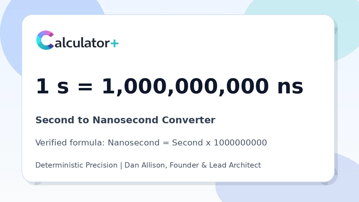 Second to Nanosecond conversion result card showing 1 s equals 1,000,000,000 ns, verified by Calculator+.