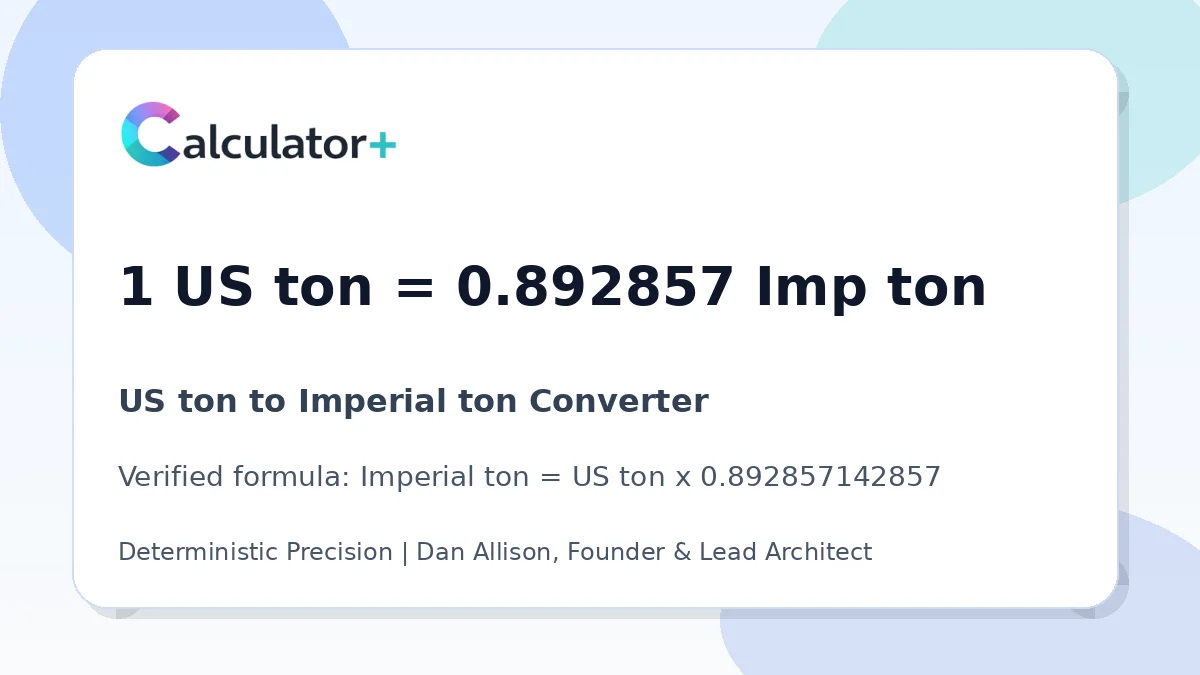 US ton to Imperial ton conversion result card showing 1 US ton equals 0.892857 Imp ton, verified by Calculator+.