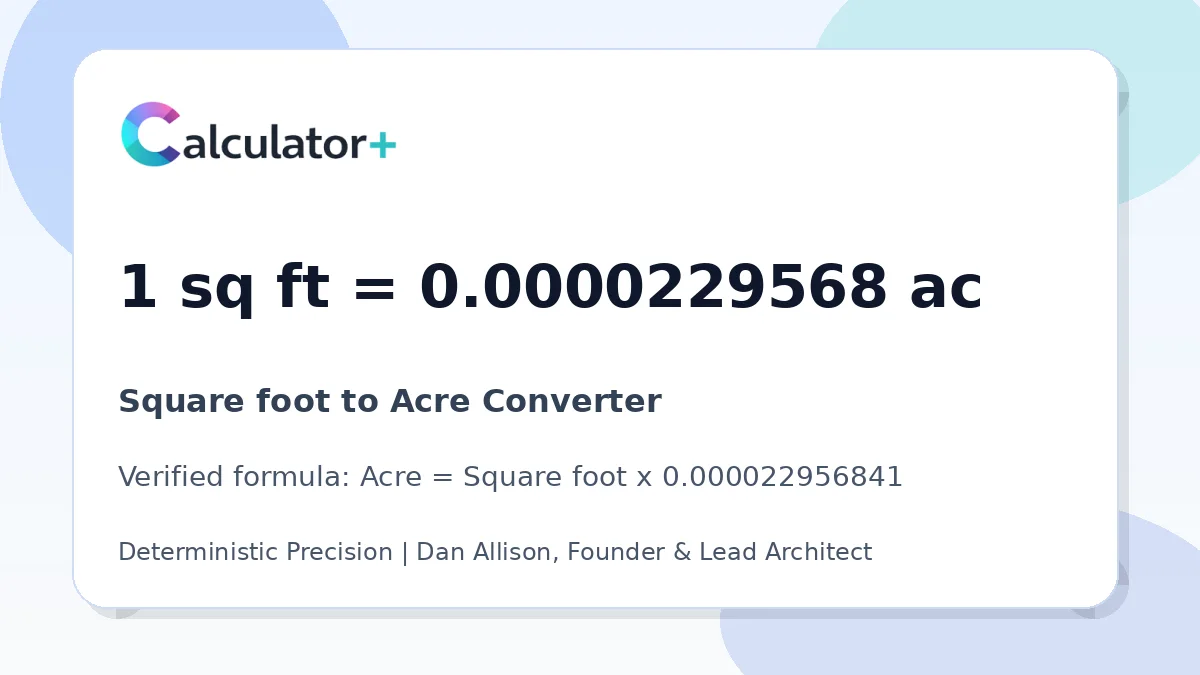 Square foot to Acre conversion result card showing 1 sq ft equals 0.0000229568 ac, verified by Calculator+.