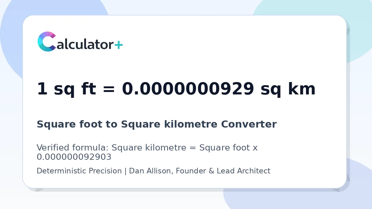 Square foot to Square kilometre conversion result card showing 1 sq ft equals 0.0000000929 sq km, verified by Calculator+.