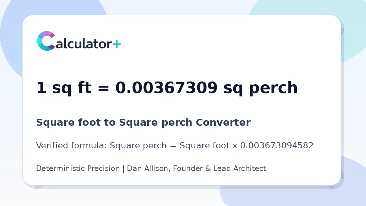 Square foot to Square perch conversion result card showing 1 sq ft equals 0.00367309 sq perch, verified by Calculator+.