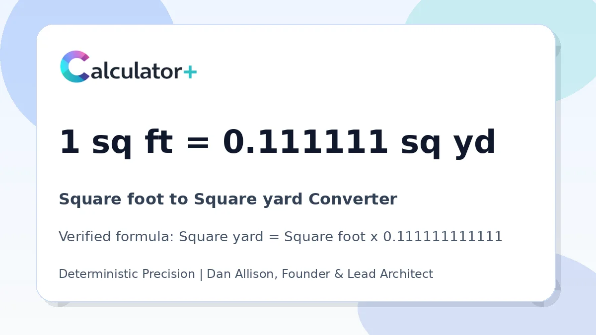 Square foot to Square yard conversion result card showing 1 sq ft equals 0.111111 sq yd, verified by Calculator+.