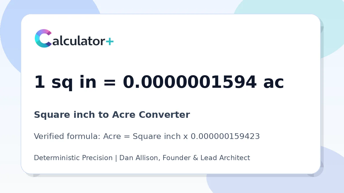 Square inch to Acre conversion result card showing 1 sq in equals 0.0000001594 ac, verified by Calculator+.
