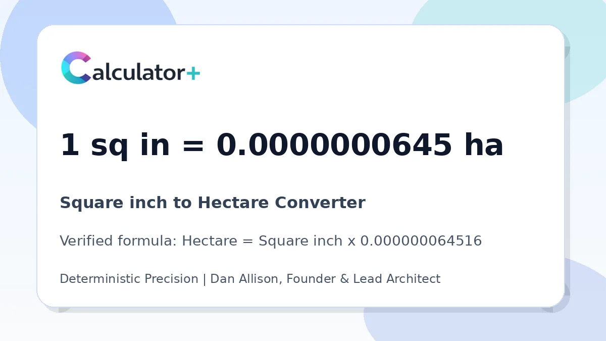Square inch to Hectare conversion result card showing 1 sq in equals 0.0000000645 ha, verified by Calculator+.