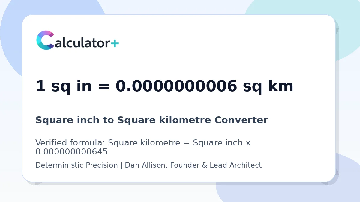 Square inch to Square kilometre conversion result card showing 1 sq in equals 0.0000000006 sq km, verified by Calculator+.