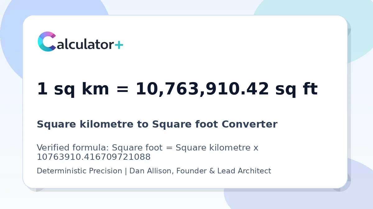 Square kilometre to Square foot conversion result card showing 1 sq km equals 10,763,910.42 sq ft, verified by Calculator+.