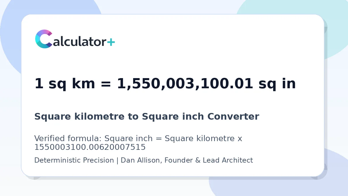 Square kilometre to Square inch conversion result card showing 1 sq km equals 1,550,003,100.01 sq in, verified by Calculator+.
