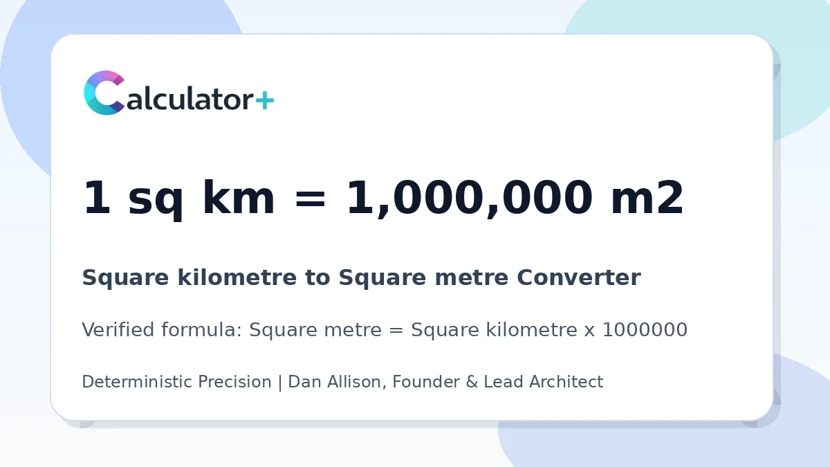 Square kilometre to Square metre conversion result card showing 1 sq km equals 1,000,000 m2, verified by Calculator+.