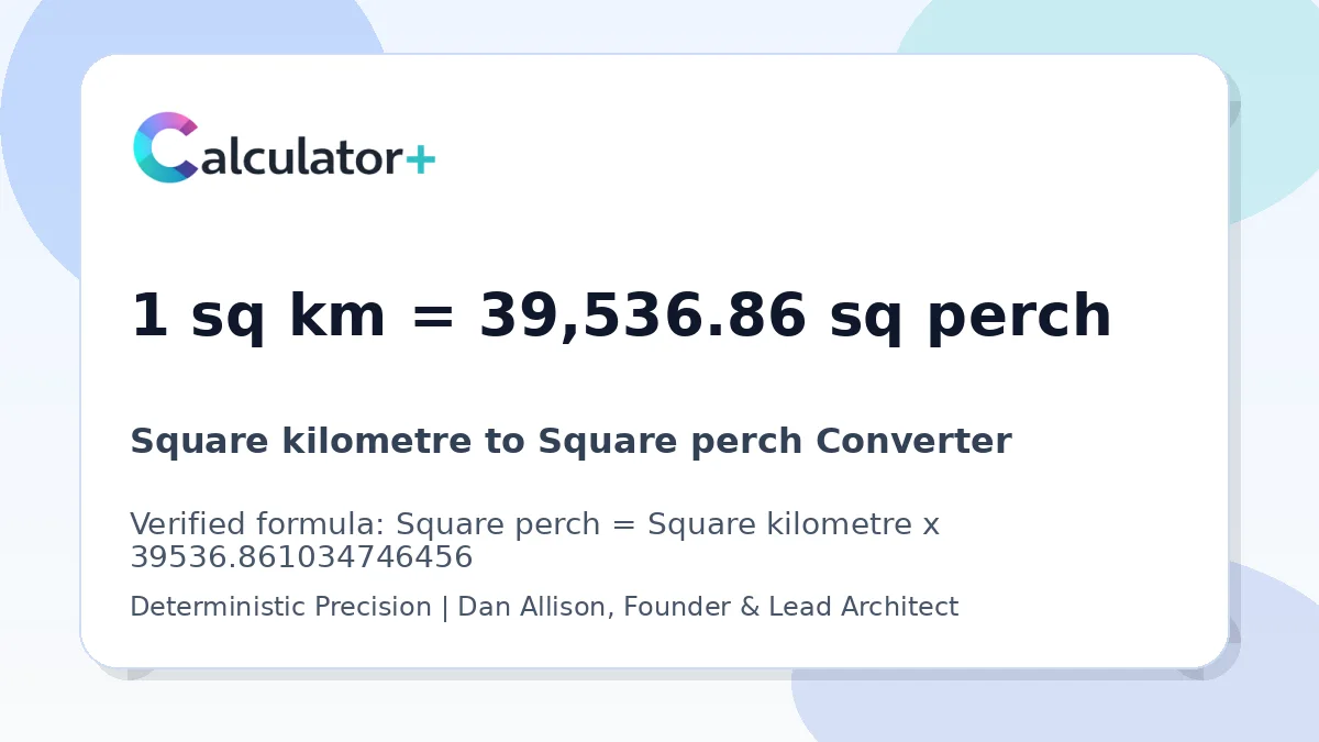 Square kilometre to Square perch conversion result card showing 1 sq km equals 39,536.86 sq perch, verified by Calculator+.