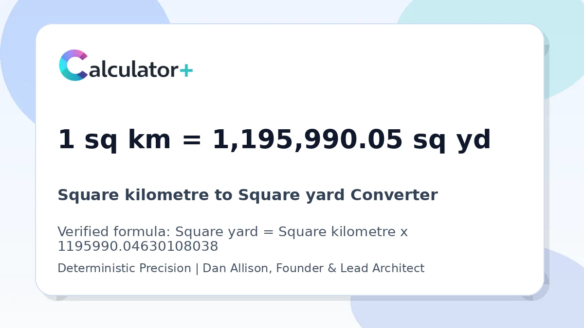 Square kilometre to Square yard conversion result card showing 1 sq km equals 1,195,990.05 sq yd, verified by Calculator+.