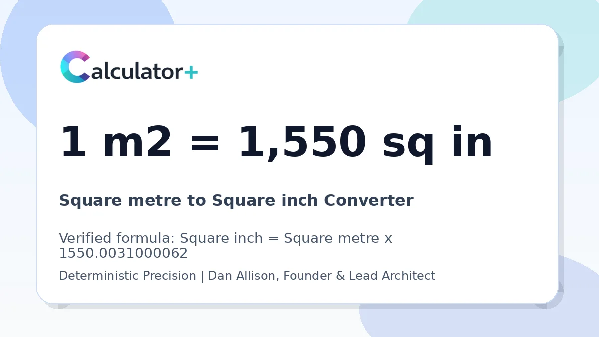 Square metre to Square inch conversion result card showing 1 m2 equals 1,550 sq in, verified by Calculator+.