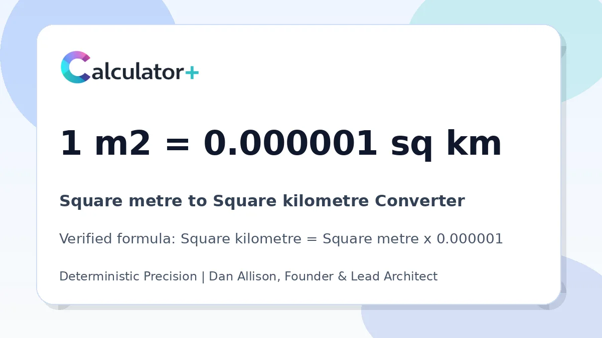 Square metre to Square kilometre conversion result card showing 1 m2 equals 0.000001 sq km, verified by Calculator+.