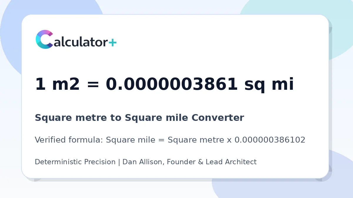Square metre to Square mile conversion result card showing 1 m2 equals 0.0000003861 sq mi, verified by Calculator+.