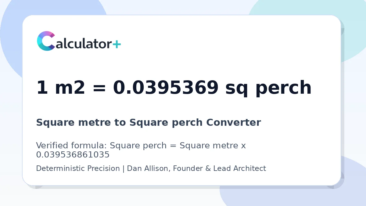 Square metre to Square perch conversion result card showing 1 m2 equals 0.0395369 sq perch, verified by Calculator+.