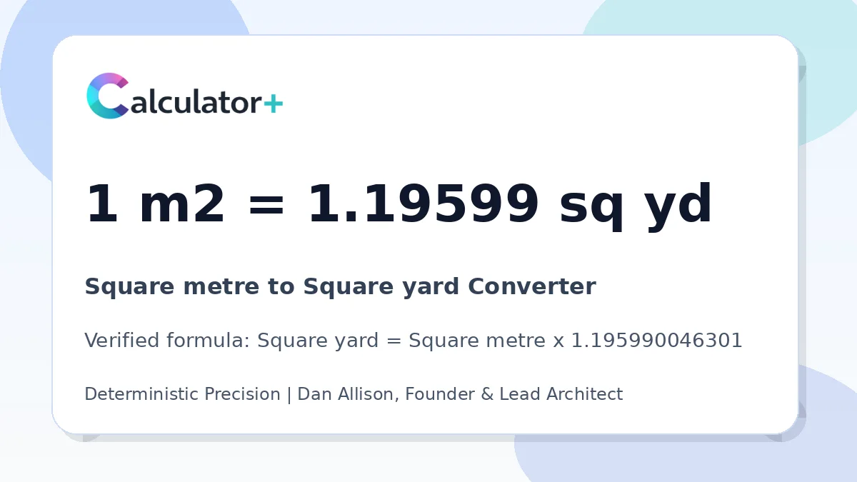 Square metre to Square yard conversion result card showing 1 m2 equals 1.19599 sq yd, verified by Calculator+.