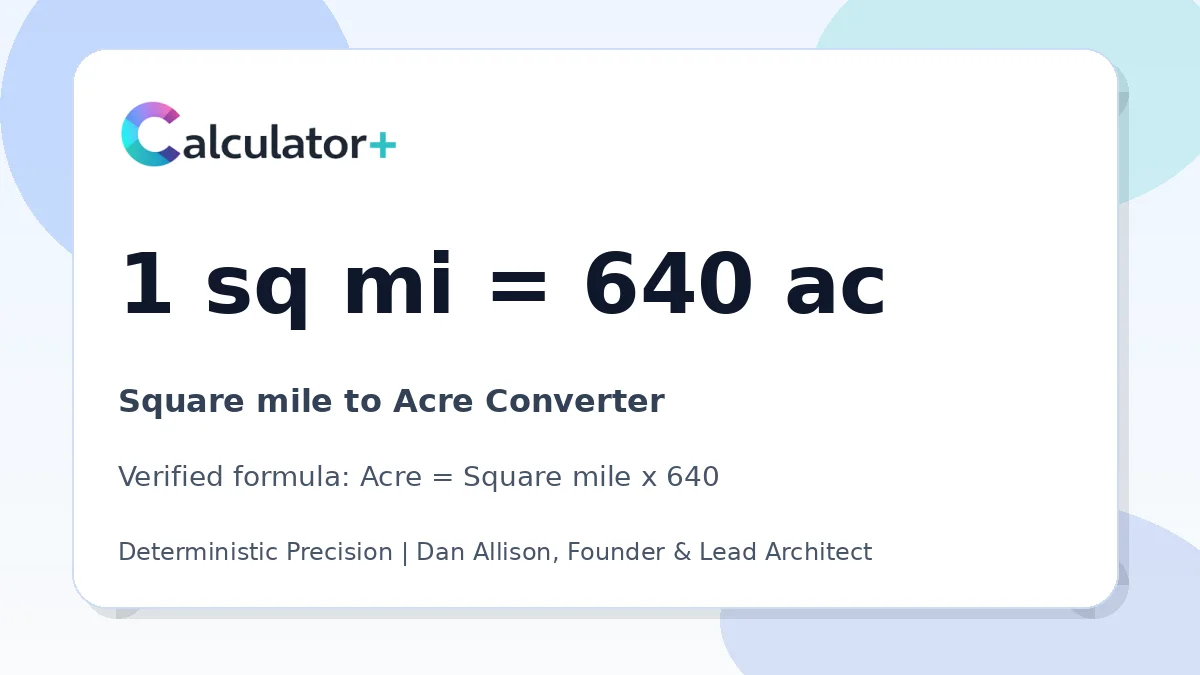 Square mile to Acre conversion result card showing 1 sq mi equals 640 ac, verified by Calculator+.
