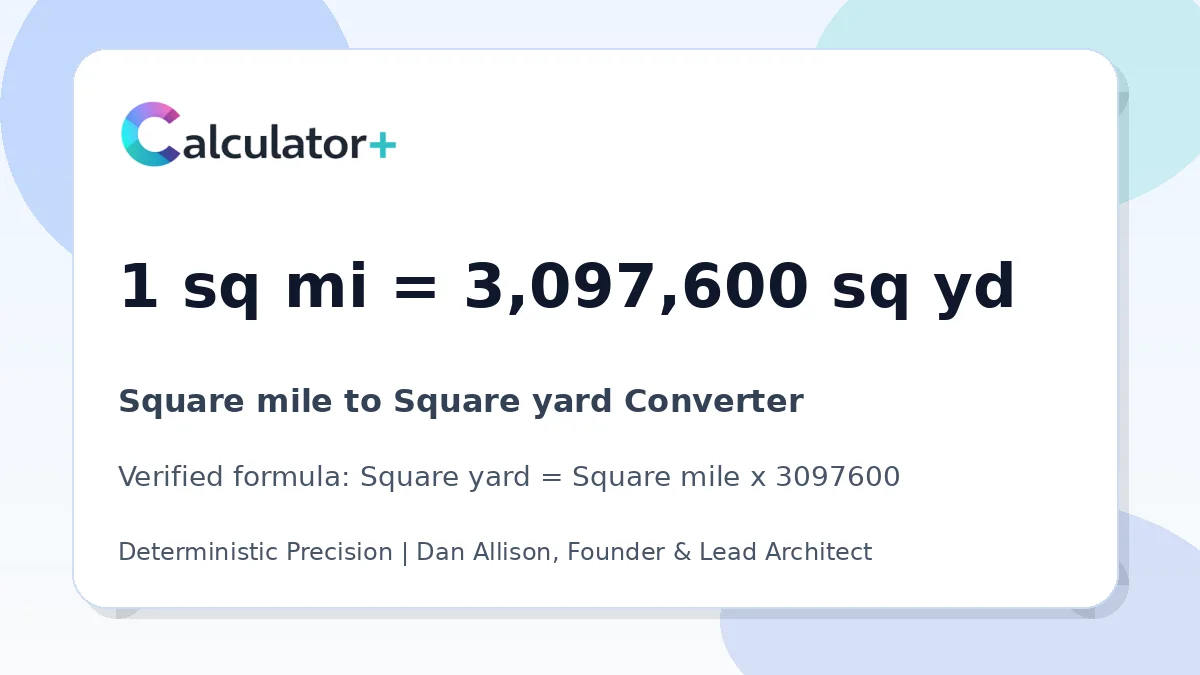 Square mile to Square yard conversion result card showing 1 sq mi equals 3,097,600 sq yd, verified by Calculator+.