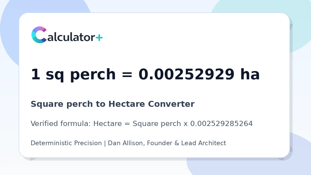 Square perch to Hectare conversion result card showing 1 sq perch equals 0.00252929 ha, verified by Calculator+.
