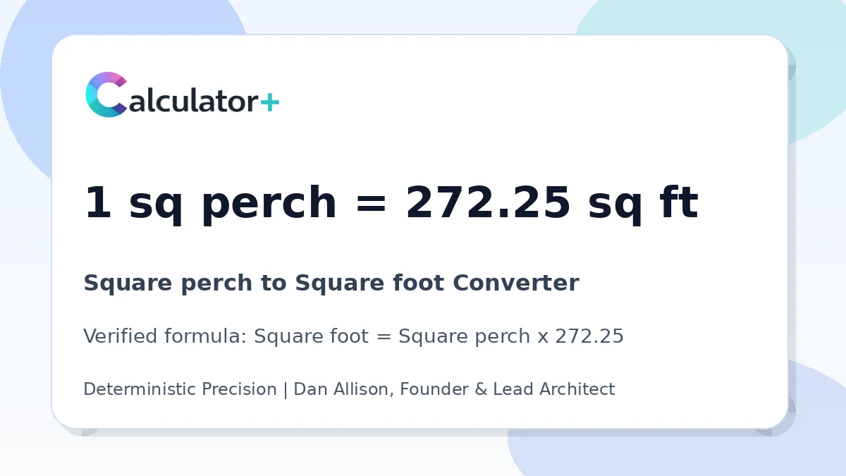 Square perch to Square foot conversion result card showing 1 sq perch equals 272.25 sq ft, verified by Calculator+.