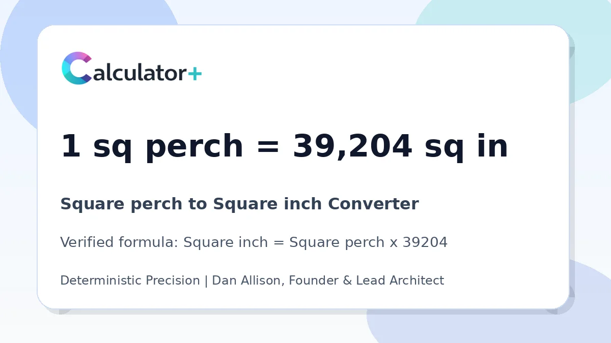 Square perch to Square inch conversion result card showing 1 sq perch equals 39,204 sq in, verified by Calculator+.