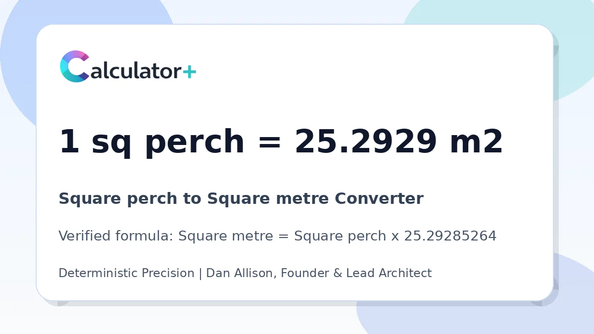 Square perch to Square metre conversion result card showing 1 sq perch equals 25.2929 m2, verified by Calculator+.