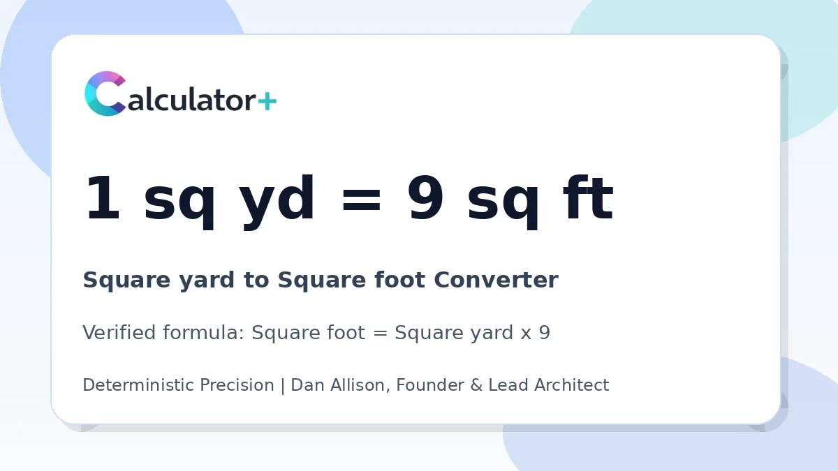 Square yard to Square foot conversion result card showing 1 sq yd equals 9 sq ft, verified by Calculator+.