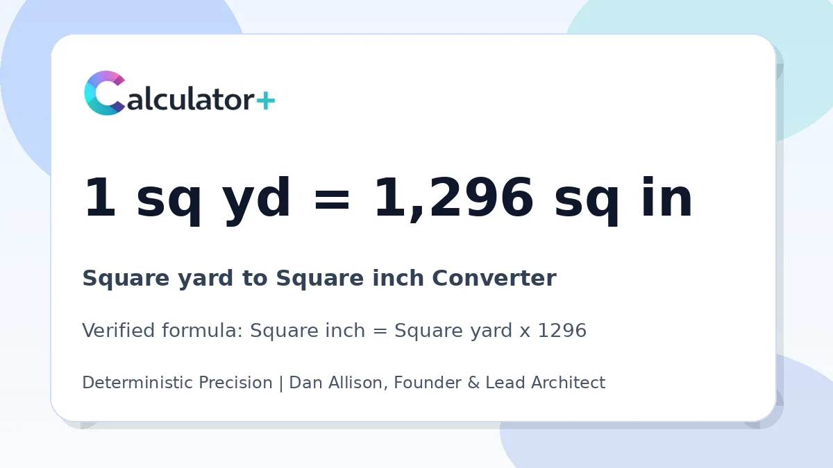 Square yard to Square inch conversion result card showing 1 sq yd equals 1,296 sq in, verified by Calculator+.