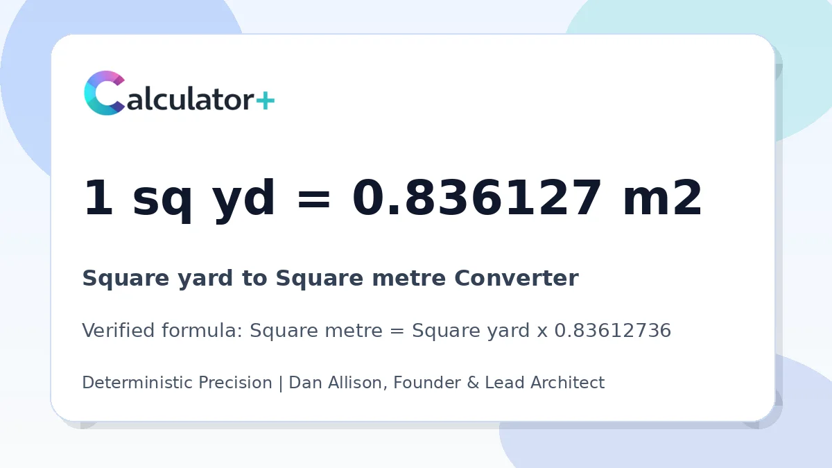 Square yard to Square metre conversion result card showing 1 sq yd equals 0.836127 m2, verified by Calculator+.