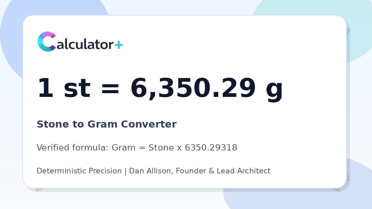 Stone to Gram conversion result card showing 1 st equals 6,350.29 g, verified by Calculator+.