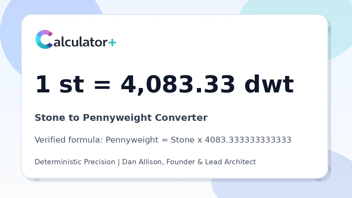 Stone to Pennyweight conversion result card showing 1 st equals 4,083.33 dwt, verified by Calculator+.