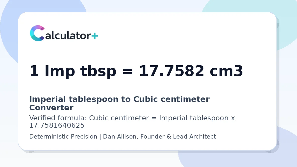 Imperial tablespoon to Cubic centimeter conversion result card showing 1 Imp tbsp equals 17.7582 cm3, verified by Calculator+.