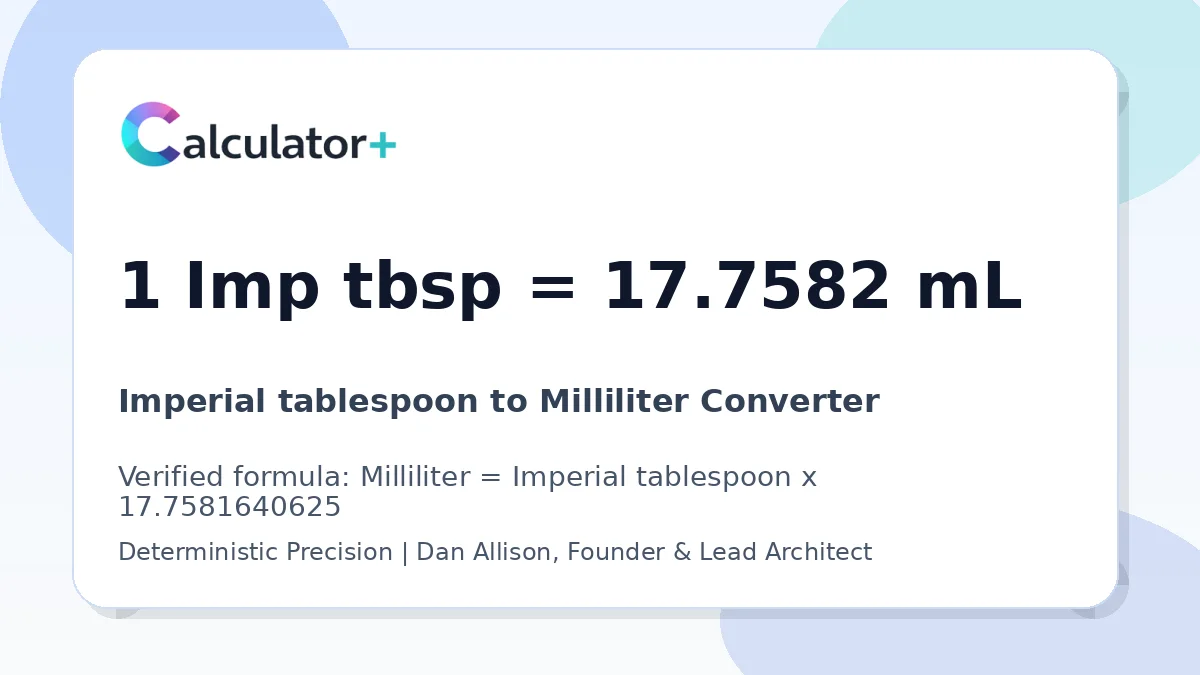 Imperial tablespoon to Milliliter conversion result card showing 1 Imp tbsp equals 17.7582 mL, verified by Calculator+.