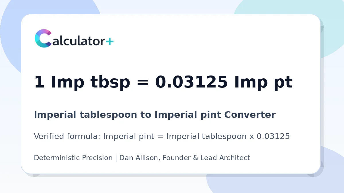 Imperial tablespoon to Imperial pint conversion result card showing 1 Imp tbsp equals 0.03125 Imp pt, verified by Calculator+.