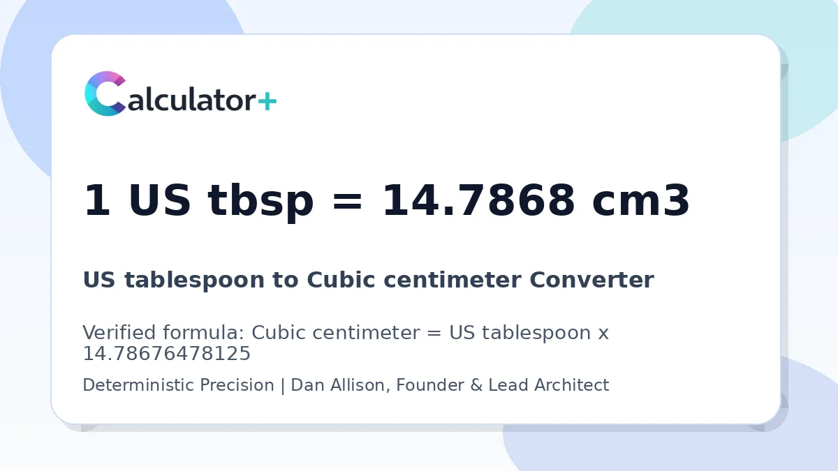 US tablespoon to Cubic centimeter conversion result card showing 1 US tbsp equals 14.7868 cm3, verified by Calculator+.