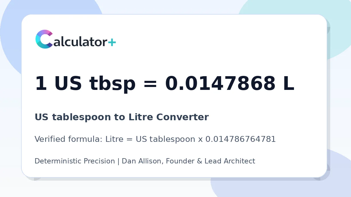 US tablespoon to Litre conversion result card showing 1 US tbsp equals 0.0147868 L, verified by Calculator+.