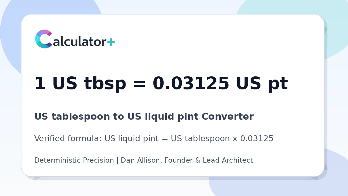 US tablespoon to US liquid pint conversion result card showing 1 US tbsp equals 0.03125 US pt, verified by Calculator+.