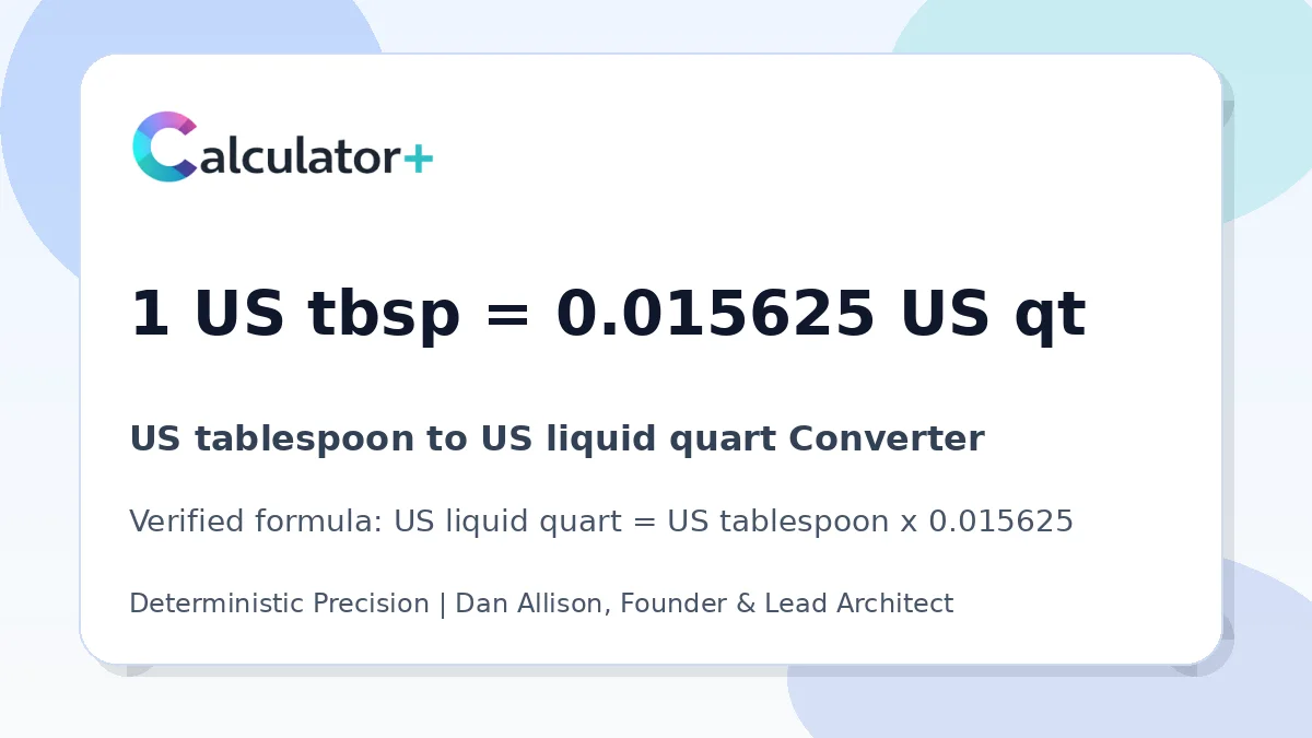 US tablespoon to US liquid quart conversion result card showing 1 US tbsp equals 0.015625 US qt, verified by Calculator+.